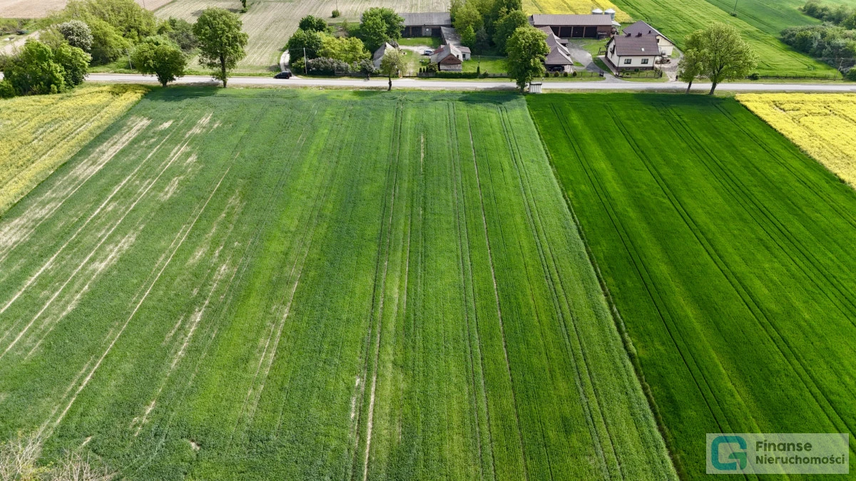 🏡 DZIAŁKI BUDOWLANE NA SPRZEDAŻ | LUTKÓWKA | GM. RAWA MAZOWIECKA | 2 × 2042,9 m² | MPZP 1MN-U